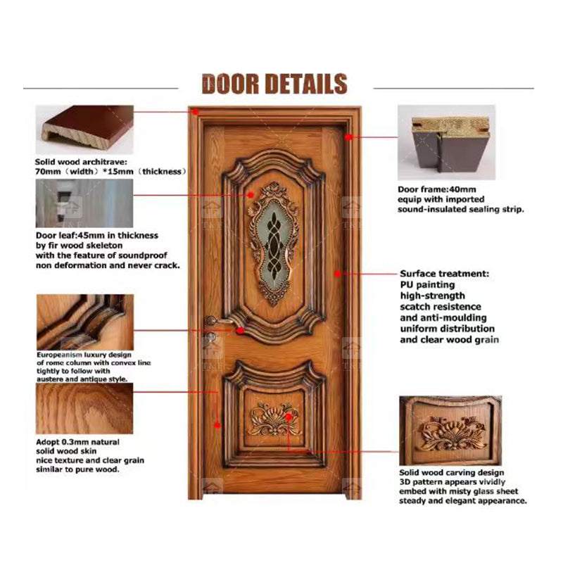 Cửa Gỗ Đặc Trắng Chất Lượng Cao, Phong Cách Mỹ, Thiết Kế Mới Dùng Cho Biệt Thự, Nhà Ở Và Dự Án, Sử Dụng Nội Thất, Bề Mặt Hoàn Thiện