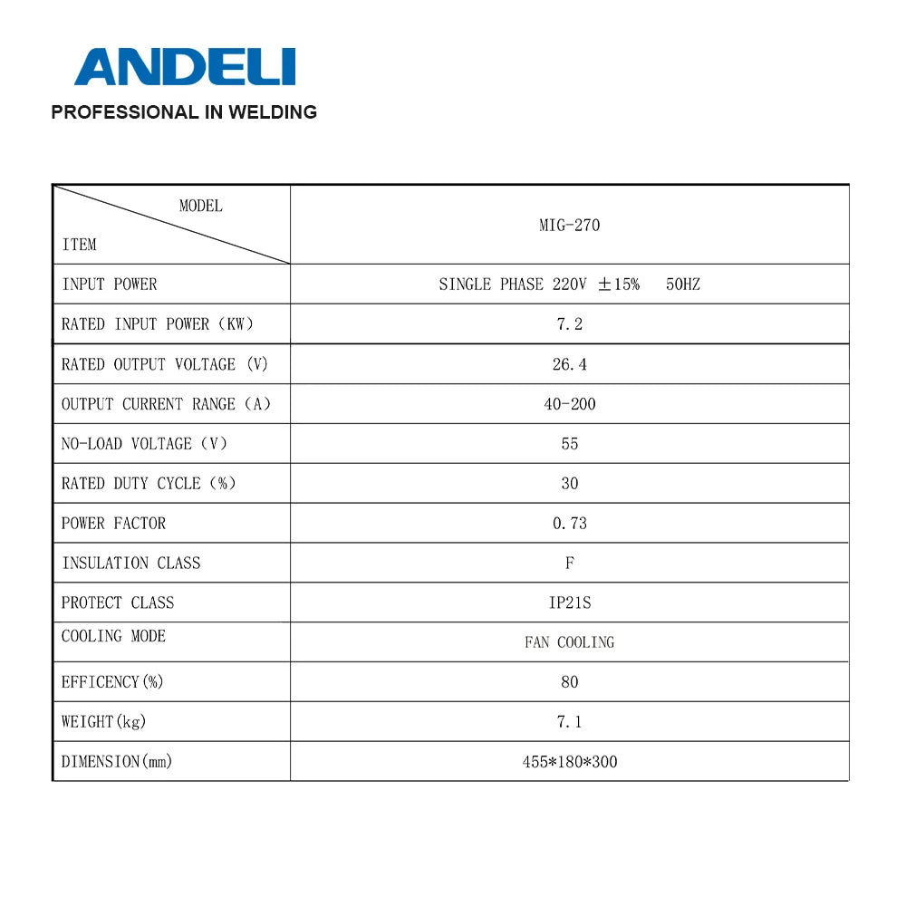 ANDELI Máy Hàn MIG 3 Trong 1 MIG 270 Lift TIG MMA 220V - Daisan Store