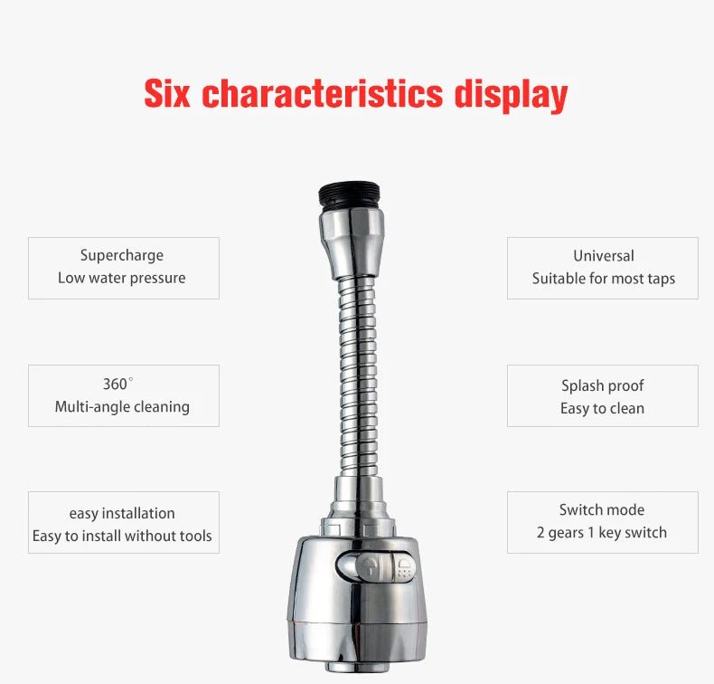 Đầu Vòi Xoay 360° Tiết Kiệm Nước 2 Chế Độ Nhà Bếp - Daisan Store