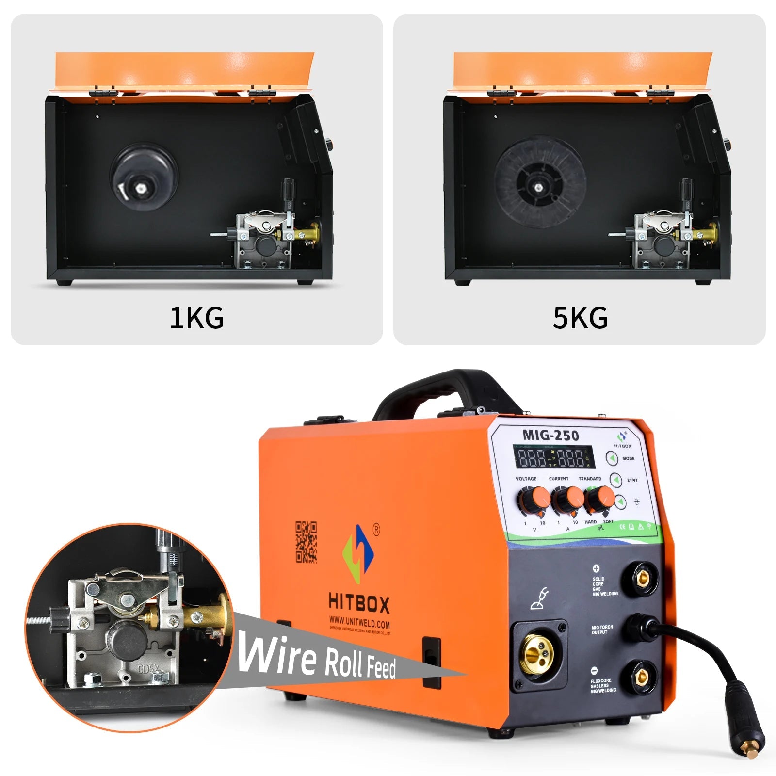 Hitbox May Han MIG Ban Tu Dong Synergy 220V Arc TIG - Daisan Store
