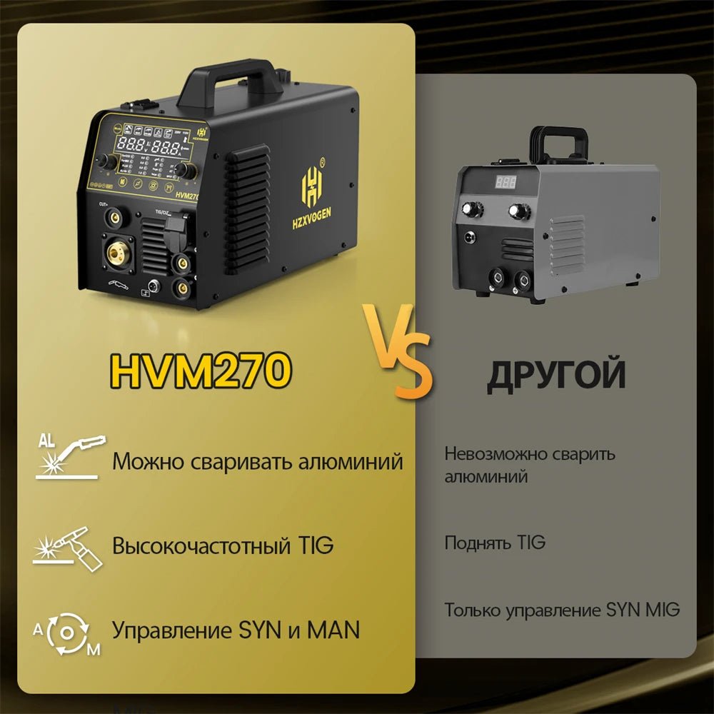 HZXVOGEN HVM270 Máy Hàn 6 Trong 1 Nhôm CUT MIG MMA HF - Daisan Store