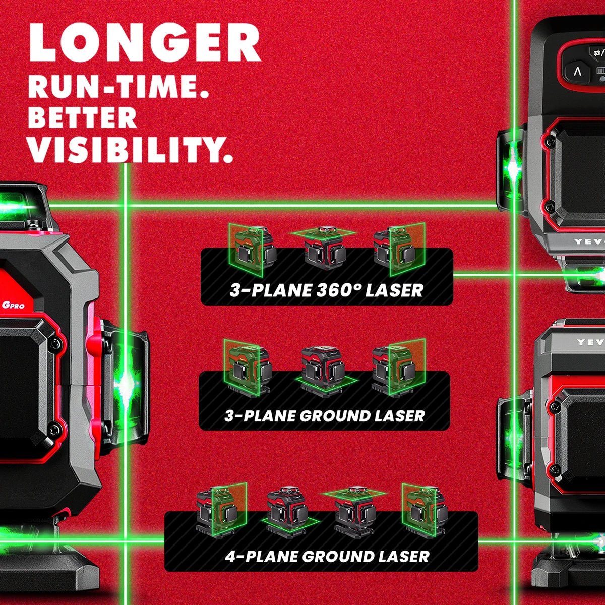 Máy Cân Laser Xanh YEVOLT YVGLL4XS 360 Độ 12 16 Đường Laser - Daisan Store