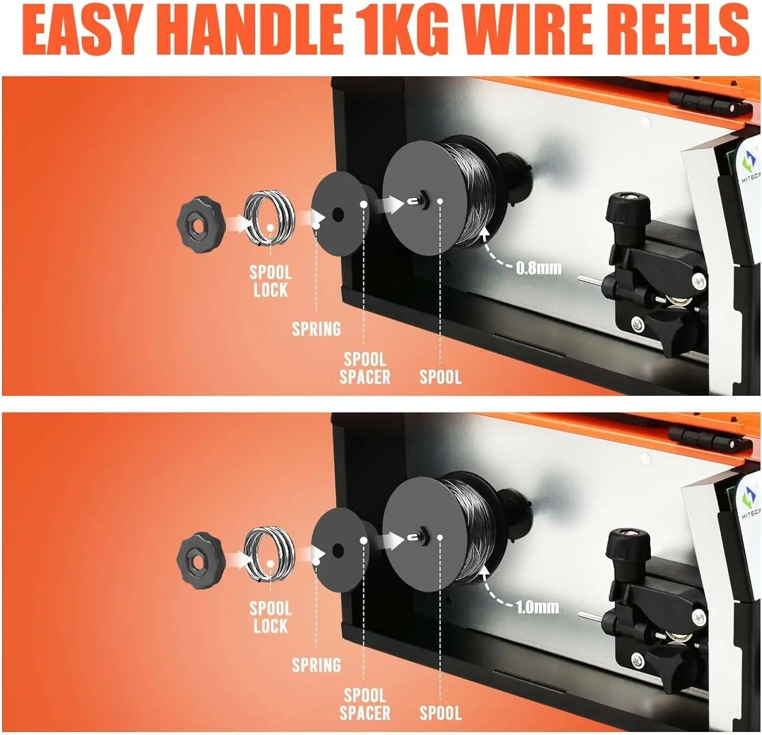 Máy Hàn HITBOX HBM200 3 Trong 1 MIG MMA TIG 110V 220V - Daisan Store