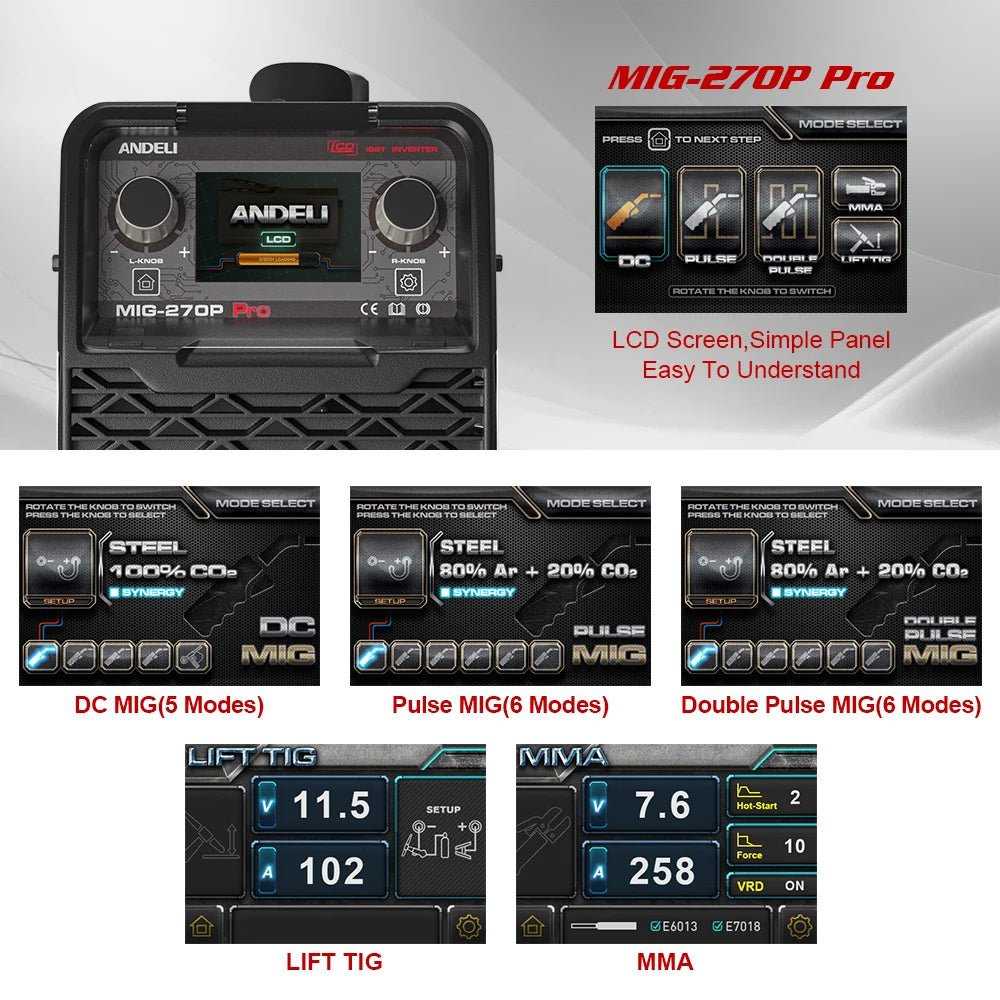 Máy Hàn Mig 220V Andeli Với Lift Tig Và Năng Lực Pulse - Daisan Store