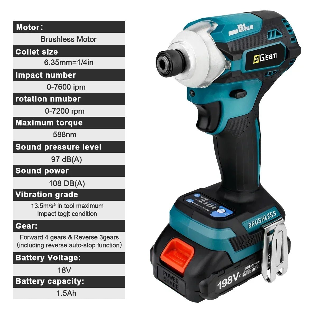 May Van Vit Dien Khong Day Gisam Makita 4 Trong 1 588Nm 18V - Daisan Store
