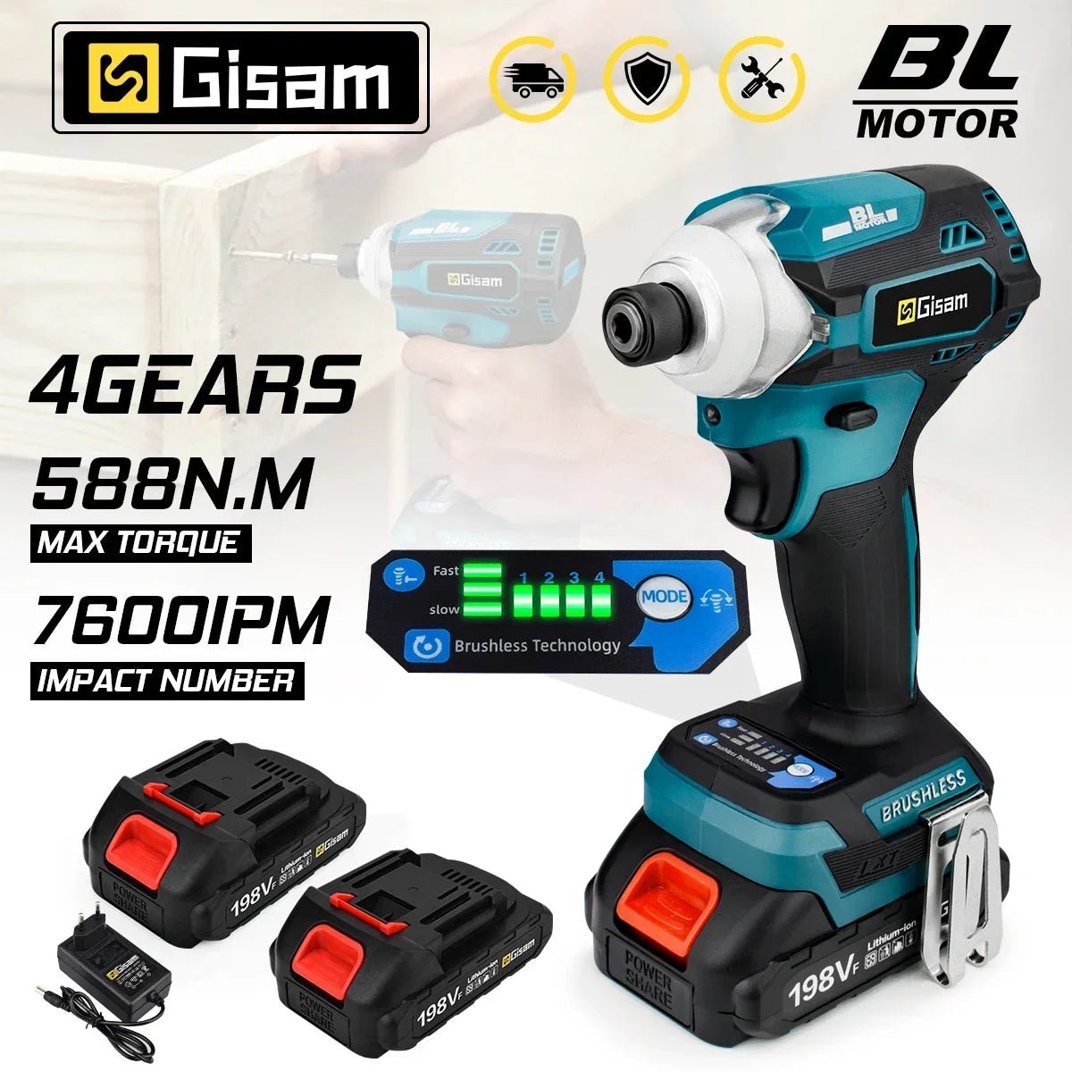 May Van Vit Dien Khong Day Gisam Makita 4 Trong 1 588Nm 18V - Daisan Store