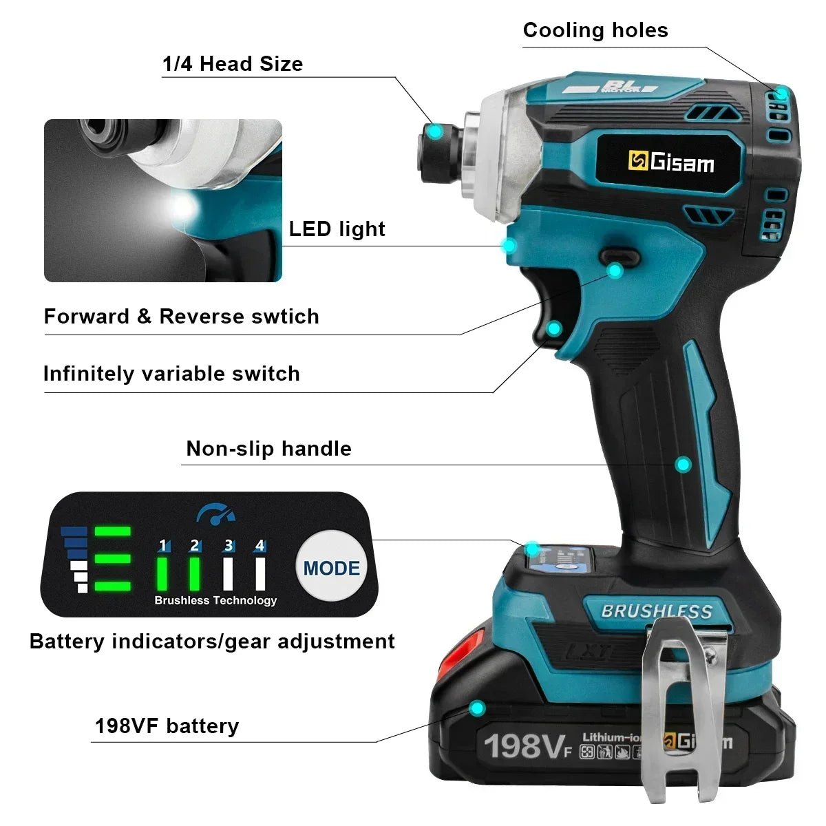 May Van Vit Dien Khong Day Gisam Makita 4 Trong 1 588Nm 18V - Daisan Store