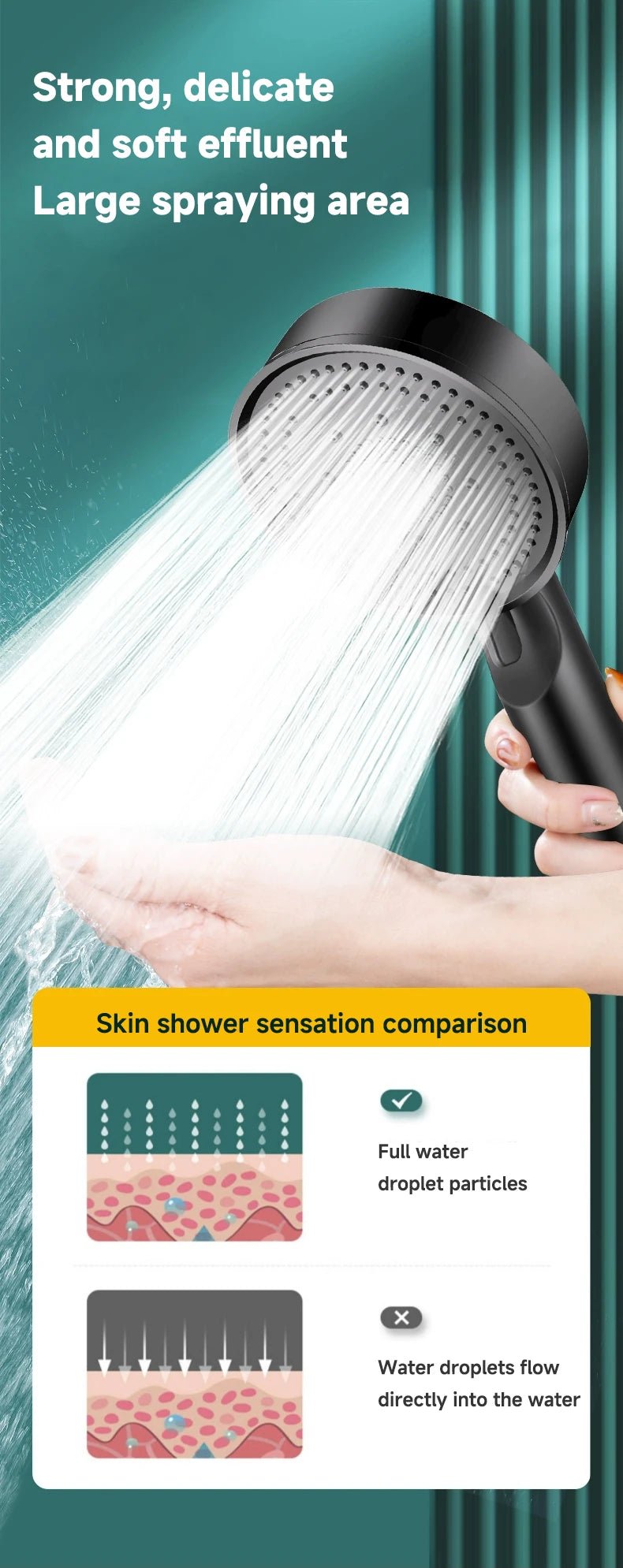 Vòi Sen Tăng Áp 5 Chế Độ Massage Điều Chỉnh Linh Hoạt - Daisan Store