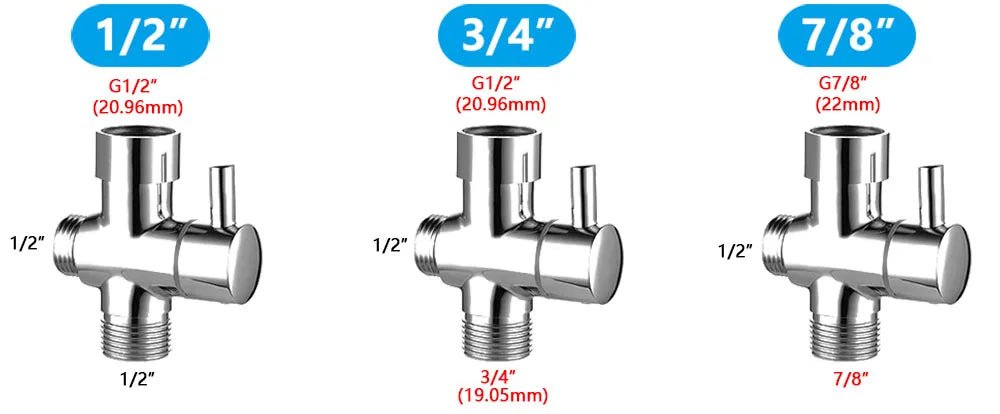 Vòi Xịt Vệ Sinh Nữ Đa Năng Cho Vùng Kín & Hậu Môn - Daisan Store